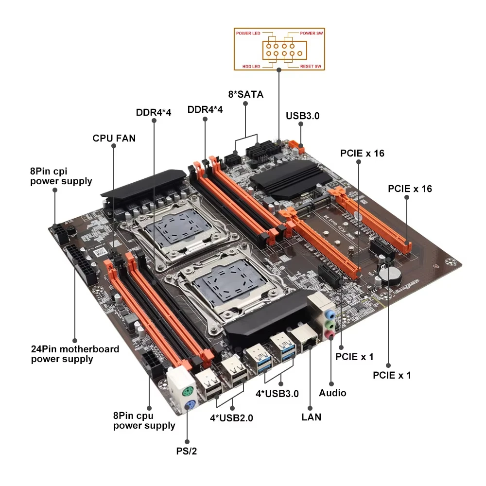 Gaming Motherboard Kit SOYO X9 - đánh giá và giá Dual Lga2011-3 Server Motherboard Combo