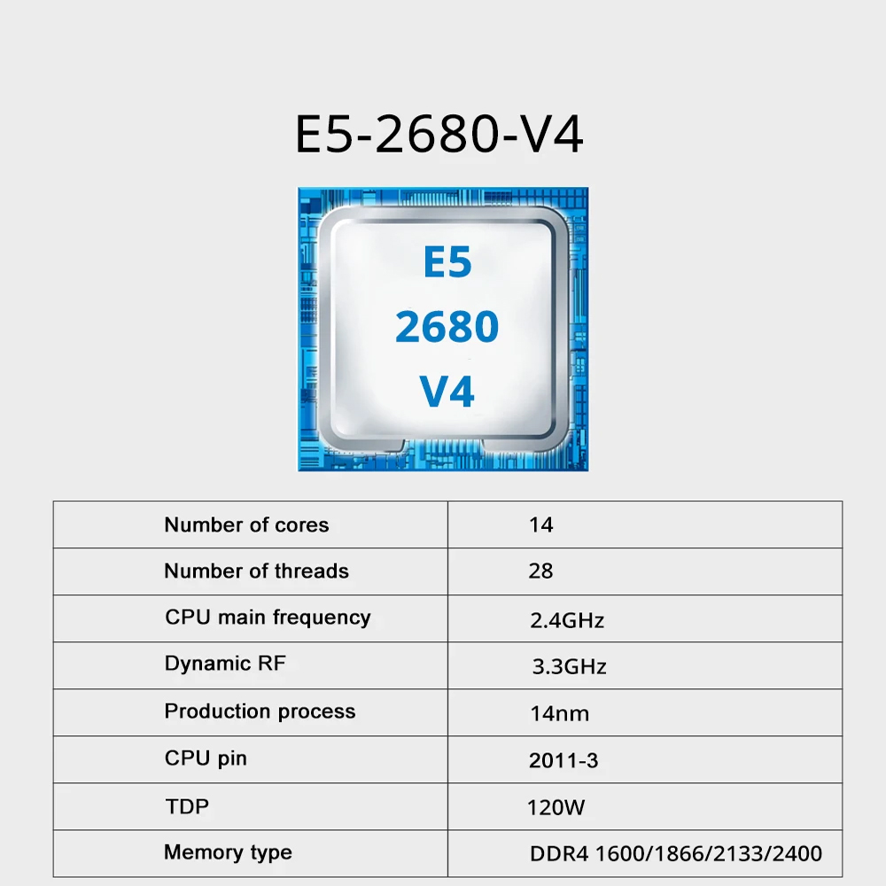 SOYO X99 Dual CPU Gaming Mothe - đánh giá và giá Dual Lga2011-3 Server Motherboard Combo