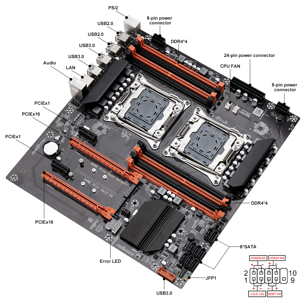 X99 Dual Gaming Motherboard E5 - đánh giá và giá Dual Lga2011-3 Server Motherboard Combo